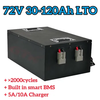 GTK 72V LTO Batérie 30Ah 40Ah 50Ah 60Ah 80Ah 100Ah 120Ah Lítium Titanate Batterie pre 7000W EV Cruiser Vyhliadkové Auto Tricyle